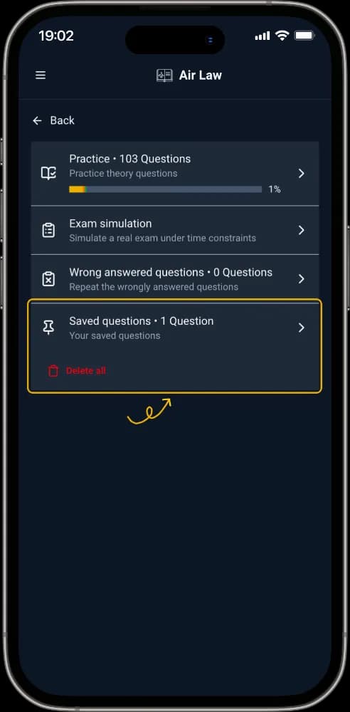 List of bookmarked questions