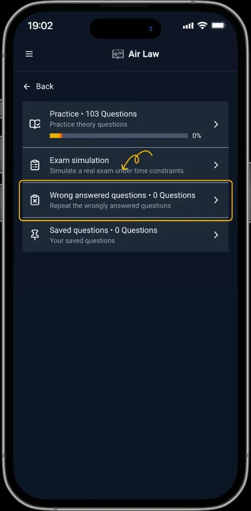 Wrong answered questions